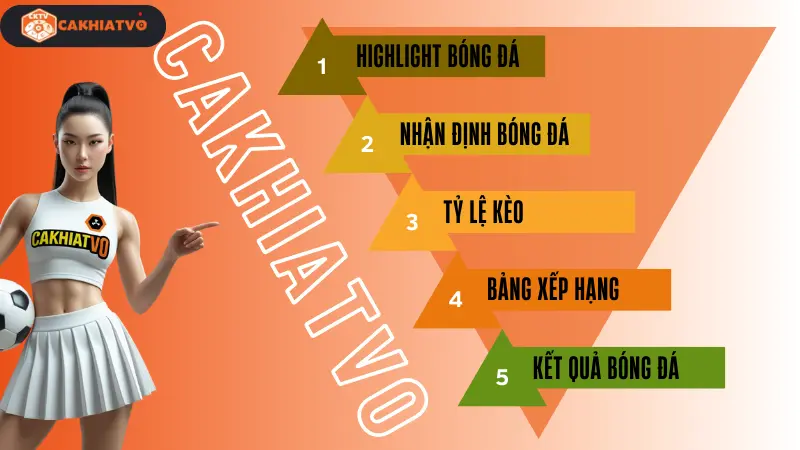 Tổng hợp tin tức và nội dung bóng đá nổi bật hôm nay trên CakhiaTV0 – Xem bóng đá trực tiếp miễn phí, nhanh nhất.